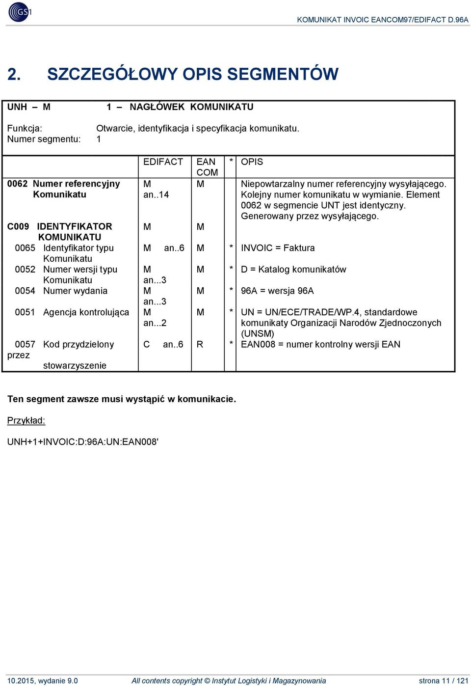 C009 IDENTYFIKATOR M M KOMUNIKATU 0065 Identyfikator typu M an..6 M * INVOIC = Faktura Komunikatu 0052 Numer wersji typu M M * D = Katalog komunikatów Komunikatu an.