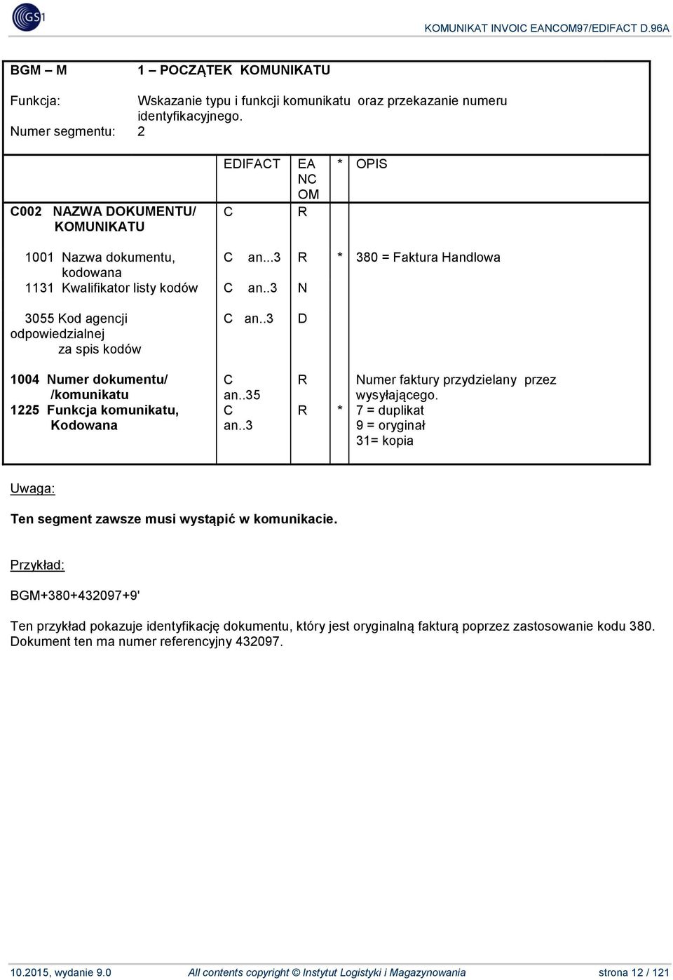 .3 N 3055 Kod agencji odpowiedzialnej za spis kodów 1004 Numer dokumentu/ /komunikatu 1225 Funkcja komunikatu, Kodowana C an..3 C an..35 C an..3 D R Numer faktury przydzielany przez wysyłającego.