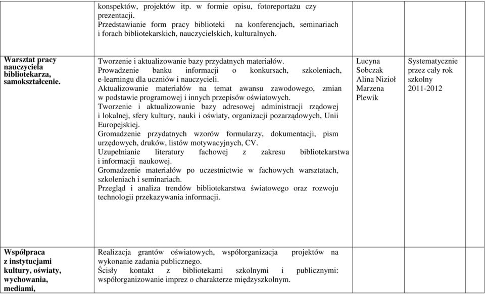 Prowadzenie banku informacji o konkursach, szkoleniach, e-learningu dla uczniów i nauczycieli.