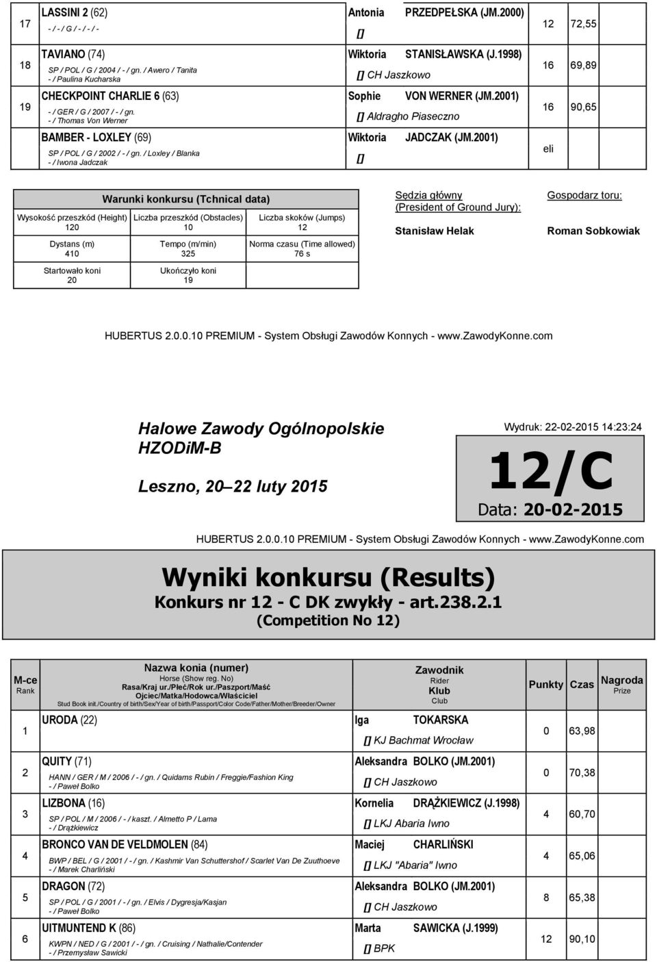 - / Thomas Von Werner Aldragho Piaseczno BAMBER - LOXLEY (69) Wiktoria JADCZAK (JM.00) SP / POL / G / 00 / - / gn.