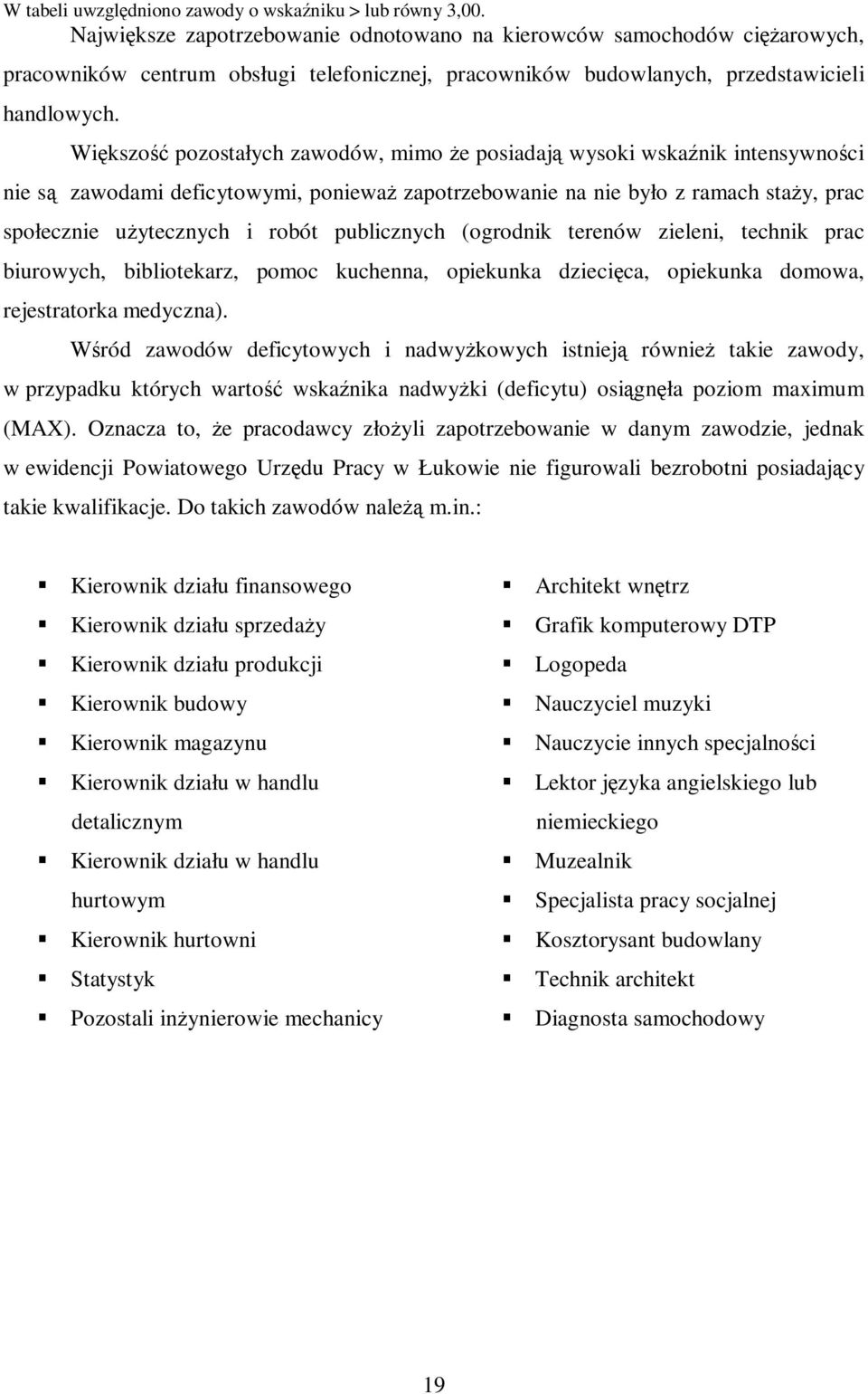 Większość pozostałych zawodów, mimo że posiadają wysoki wskaźnik intensywności nie są zawodami deficytowymi, ponieważ zapotrzebowanie na nie było z ramach staży, prac społecznie użytecznych i robót