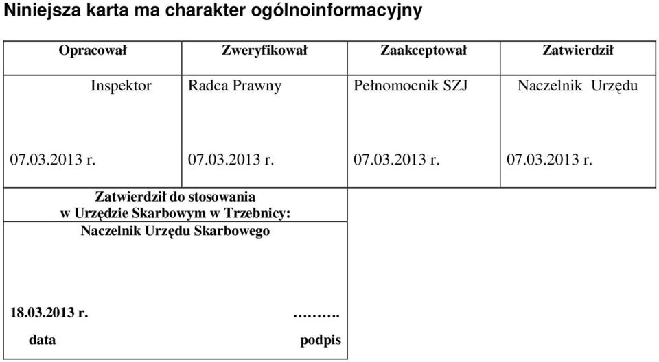 Pełnomocnik SZJ Naczelnik Urzędu Zatwierdził do stosowania w