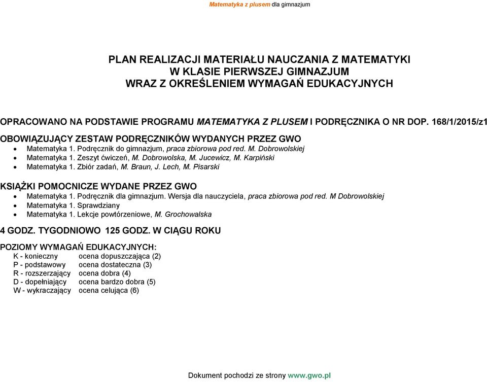 Jucewicz, M. Karpiński Matematyka 1. Zbiór zadań, M. Braun, J. Lech, M. Pisarski KSIĄŻKI POMOCNICZE WYDANE PRZEZ GWO Matematyka 1. Podręcznik dla gimnazjum.