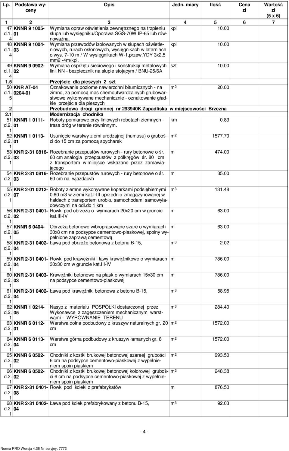 Wymiana osprzętu sieciowego i konstrukcji metalowych linii NN - bezpiecznik na słupie stojącym / BNU-5/6A.5 Przejście dla pieszych szt 50 KNR AT- d.