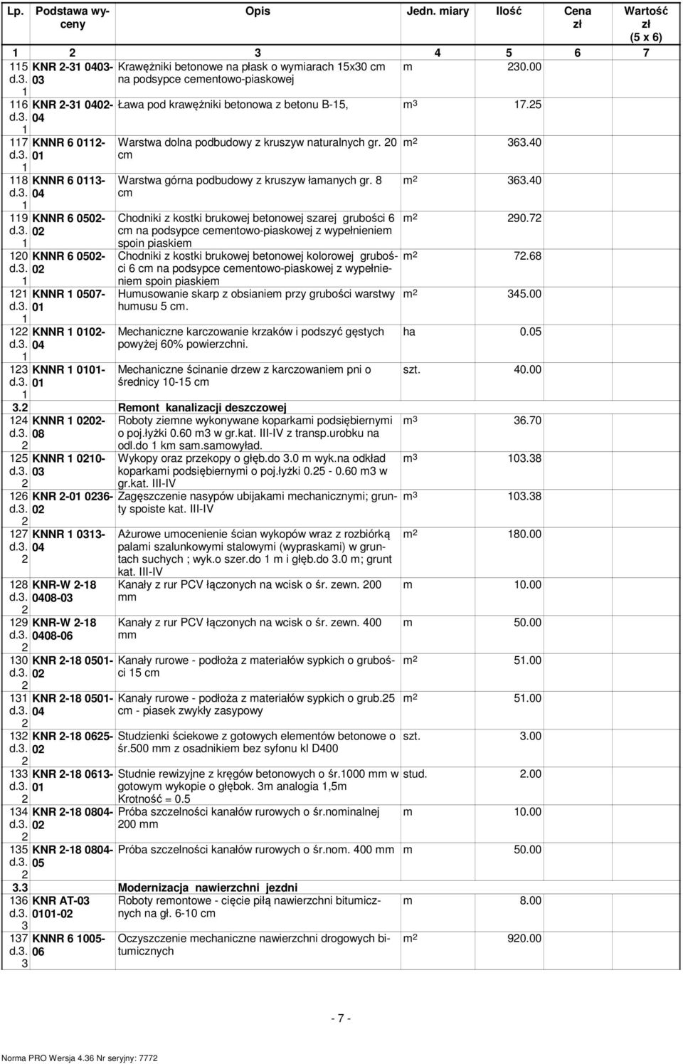 5 Warstwa dolna podbudowy z kruszyw naturalnych gr. 0 Warstwa górna podbudowy z kruszyw łamanych gr. 8 m 6.0 m 6.