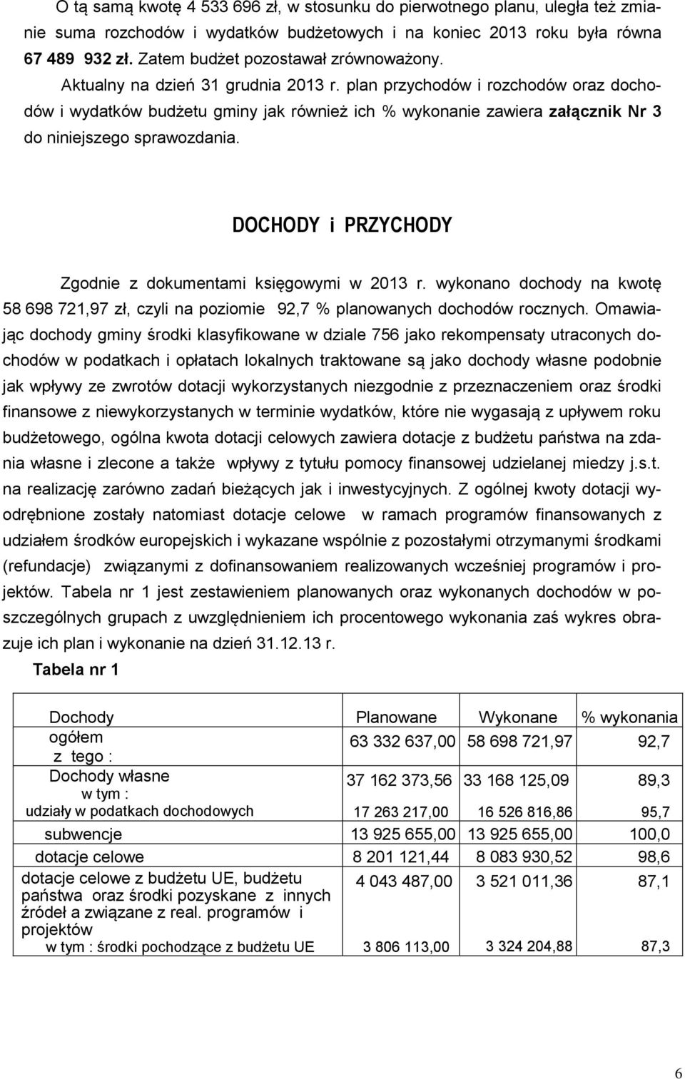 plan przychodów i rozchodów oraz dochodów i wydatków budżetu gminy jak również ich % wykonanie zawiera załącznik Nr 3 do niniejszego sprawozdania.