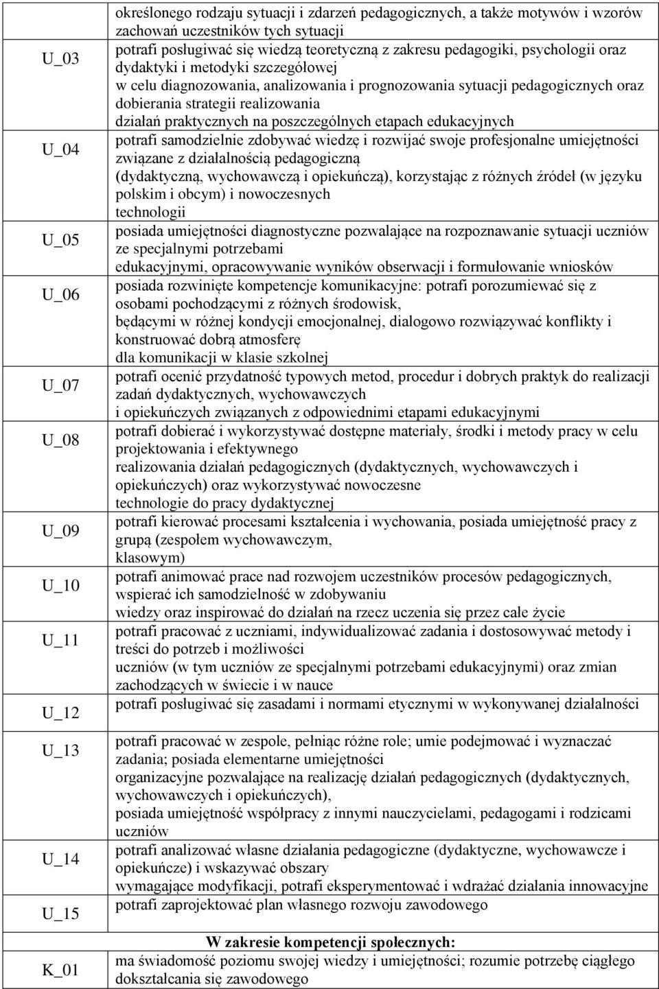 strategii realizowania działań praktycznych na poszczególnych etapach edukacyjnych potrafi samodzielnie zdobywać wiedzę i rozwijać swoje profesjonalne umiejętności związane z działalnością