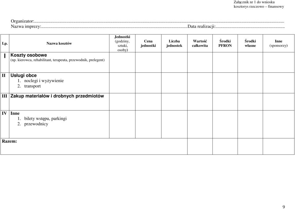 kierowca, rehabilitant, terapeuta, przewodnik, prelegent) Jednostki (godziny, sztuki, osoby) Cena jednostki Liczba