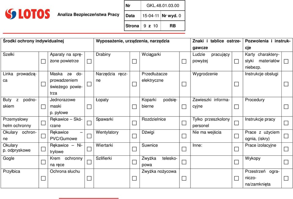 pyłowe Rękawice Skórzane Rękawice PVC/Gumowe Rękawice Nitrylowe Gogle Krem ochronny na ręce Środki ochrony indywidualnej WyposaŜenie, urządzenia, narzędzia Znaki i tablice ostrzegawcze Drabiny