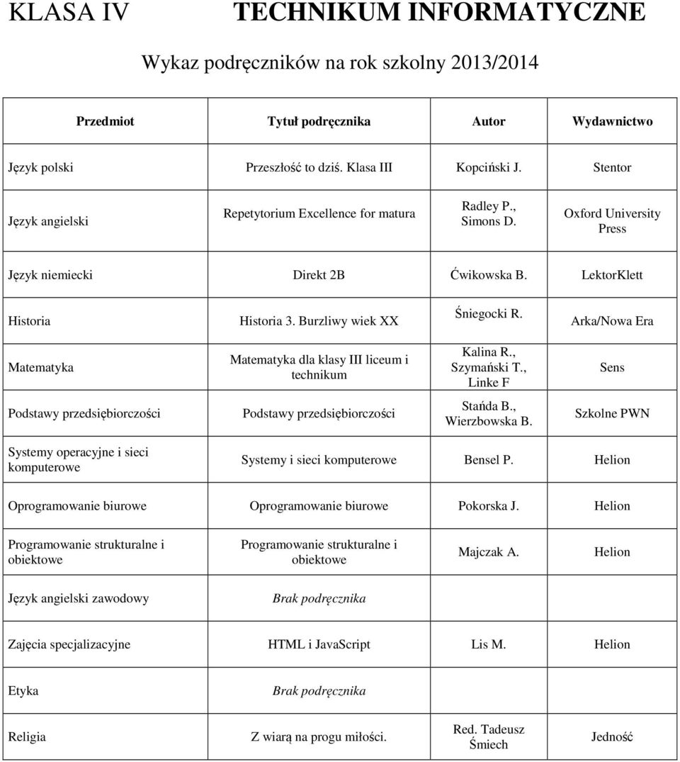 , Linke F Stańda B., Wierzbowska B. Szkolne PWN Systemy operacyjne i sieci komputerowe Systemy i sieci komputerowe Bensel P.