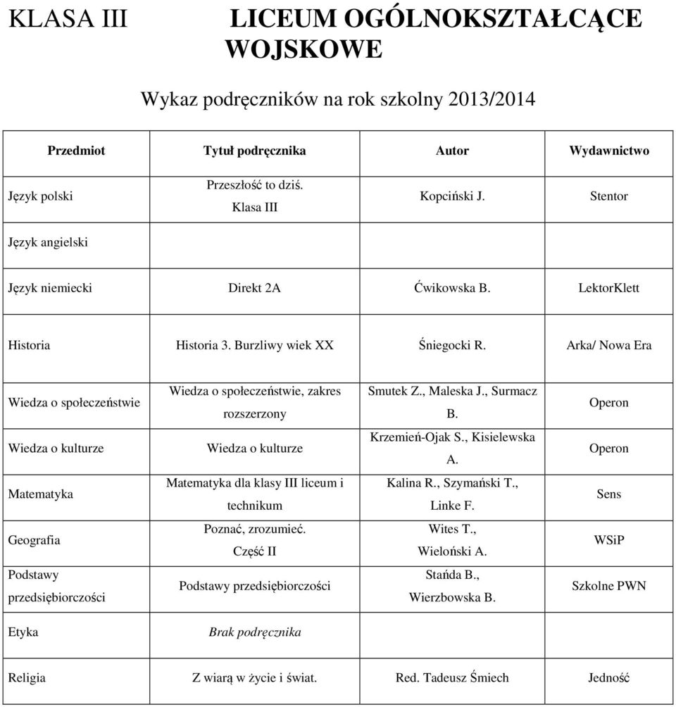 , Surmacz B. Wiedza o kulturze Wiedza o kulturze Krzemień-Ojak S., Kisielewska A. dla klasy III liceum i technikum Kalina R., Szymański T., Linke F.