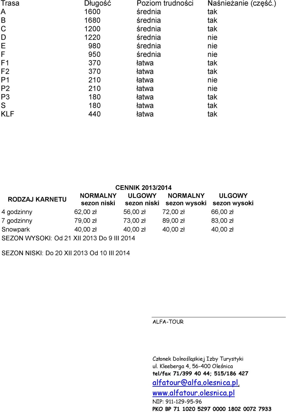 P1 210 łatwa nie P2 210 łatwa nie P3 180 łatwa tak S 180 łatwa tak KLF 440 łatwa tak CENNIK 2013/2014 RODZAJ KARNETU NORMALNY ULGOWY NORMALNY ULGOWY