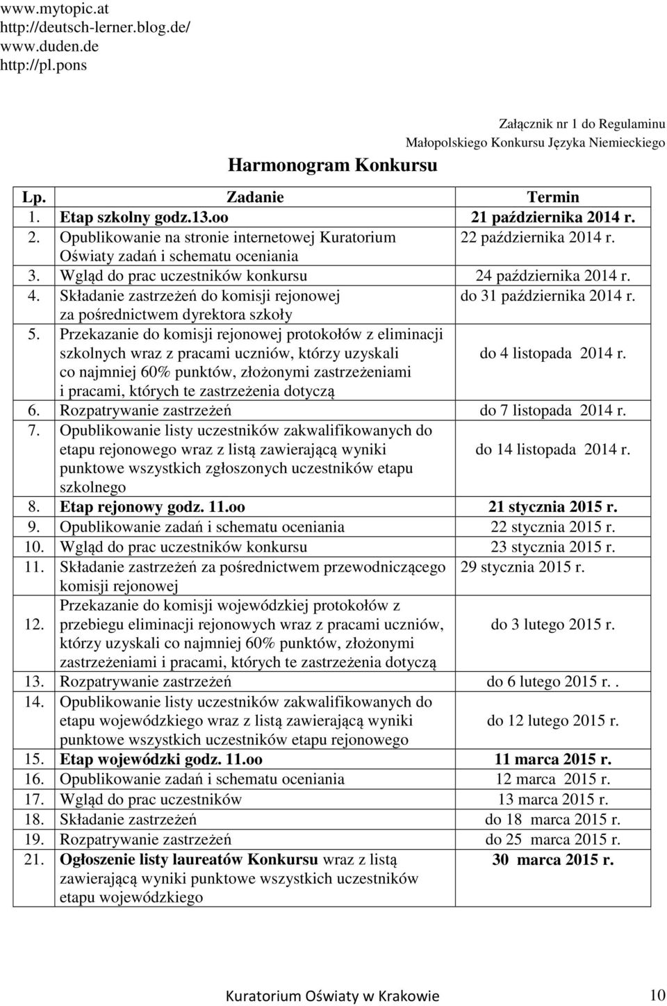 Wgląd do prac uczestników konkursu 24 października 2014 r. 4. Składanie zastrzeżeń do komisji rejonowej do 31 października 2014 r. za pośrednictwem dyrektora szkoły 5.