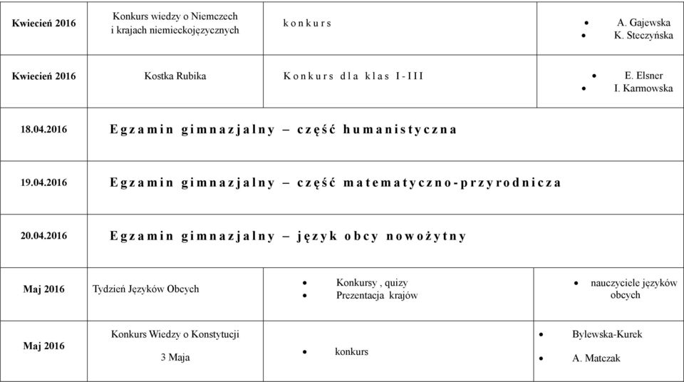 2016 E g z a m i n g i m n a z j a l n y c z ę ś ć h u m a n i s t y c z n a 19.04.