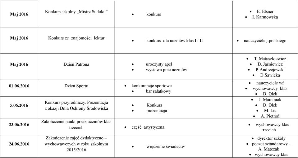 Prezentacja z okazji Dnia Ochrony Środowiska Konkurs prezentacja Zakończenie nauki przez uczniów klas trzecich część artystyczna Zakończenie zajęć dydaktyczno wychowawczych w roku szkolnym