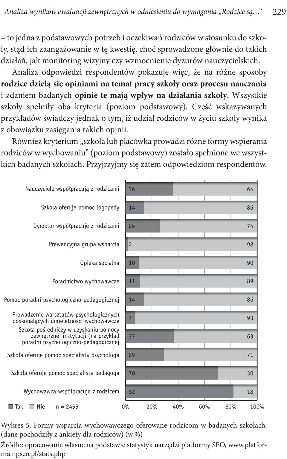 Analiza odpowiedzi respondentów pokazuje więc, że na różne sposoby rodzice dzielą się opiniami na temat pracy szkoły oraz procesu nauczania i zdaniem badanych opinie te mają wpływ na działania szkoły.