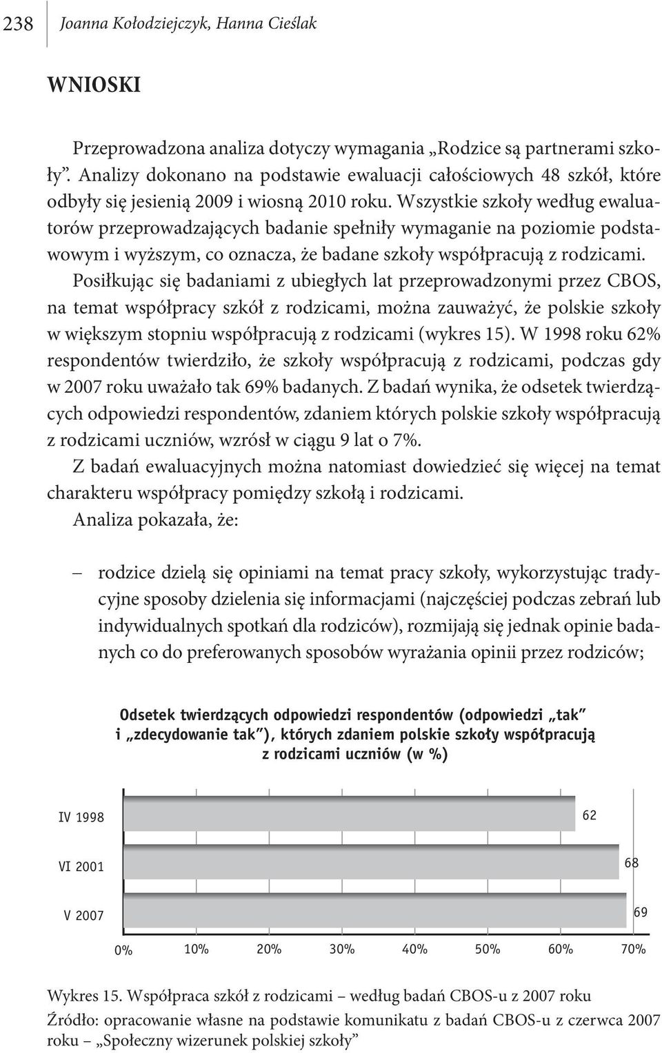 Wszystkie szkoły według ewaluatorów przeprowadzających badanie spełniły wymaganie na poziomie podstawowym i wyższym, co oznacza, że badane szkoły współpracują z rodzicami.