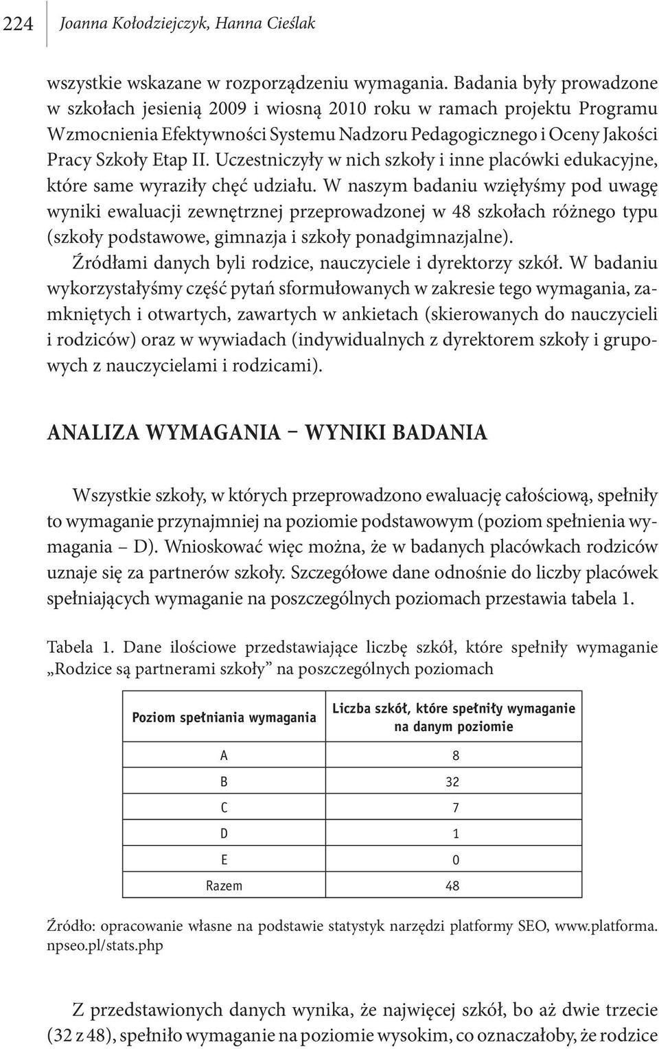 Uczestniczyły w nich szkoły i inne placówki edukacyjne, które same wyraziły chęć udziału.
