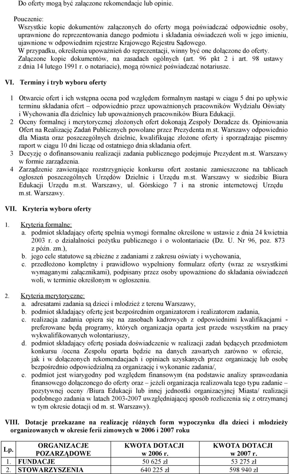 odpowiednim rejestrze Krajowego Rejestru Sądowego. W przypadku, określenia upoważnień do reprezentacji, winny być one dołączone do oferty. Załączone kopie dokumentów, na zasadach ogólnych (art.