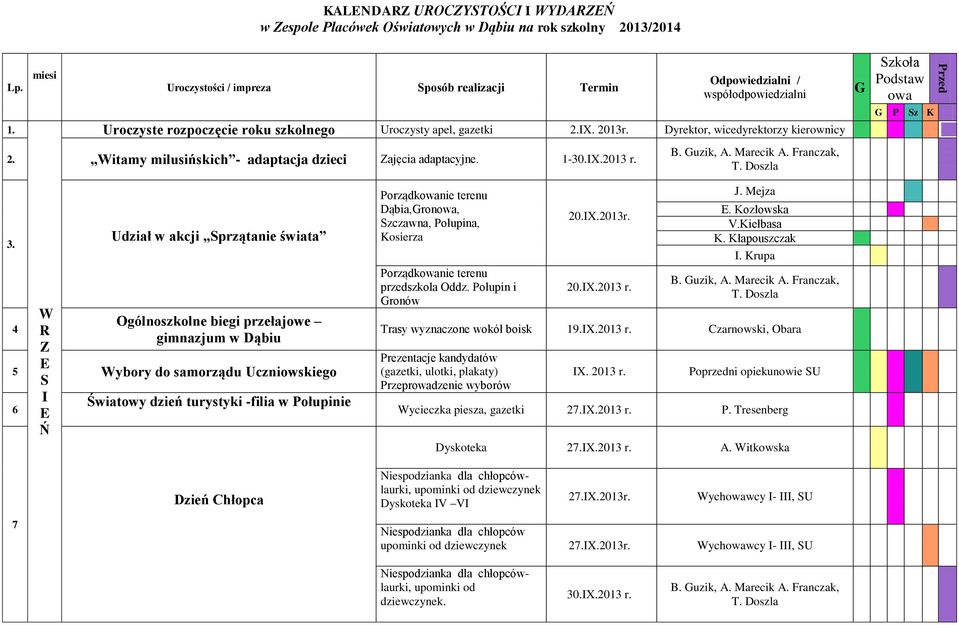 Dyrektor, wicedyrektorzy kierownicy 2. Witamy milusińskich - adaptacja dzieci ajęcia adaptacyjne. 1-30.X.2013 r. G Szkoła Podstaw owa G P Sz K 3.