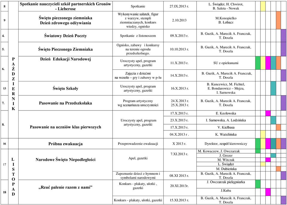 Światowy Dzień Poczty Spotkanie z listonoszem 09.X.2013 r. 5. Święto Pieczonego iemniaka P Dzień dukacji Narodowej 6. Ź 13 7.