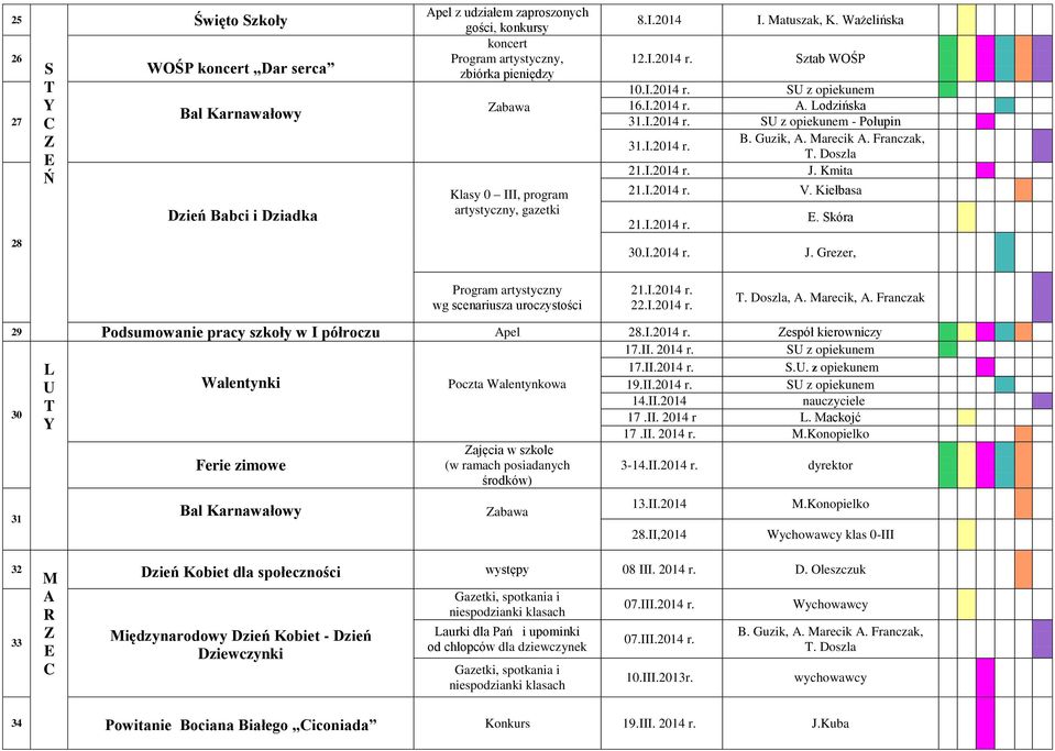 Kmita. Skóra J. Grezer, wg scenariusza uroczystości 21..2014 r.