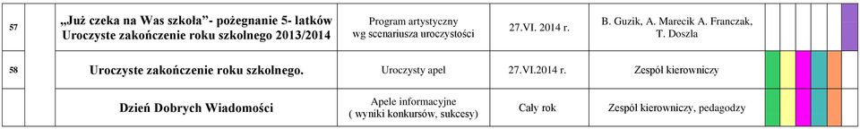 58 Uroczyste zakończenie roku szkolnego. Uroczysty apel 27.V.2014 r.