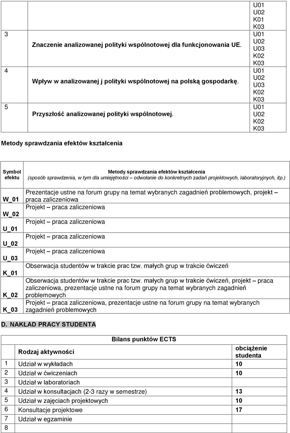 laboratoryjnych, itp.