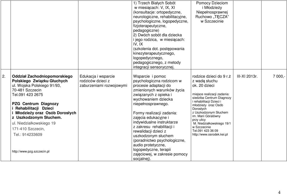 Pomocy Dzieciom i MłodzieŜy Niepełnosprawnej Ruchowo TĘCZA 2. Oddział Zachodniopomorskiego Polskiego Związku Głuchych ul. Wojska Polskiego 91/93, 70-481 Szczecin Tel.