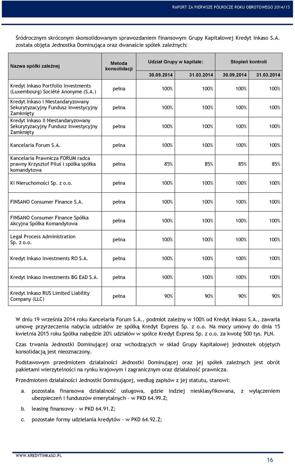2014 30.09.2014 31.03.2014 Kredyt Inkaso Portfolio Investments (Luxembourg) Société An