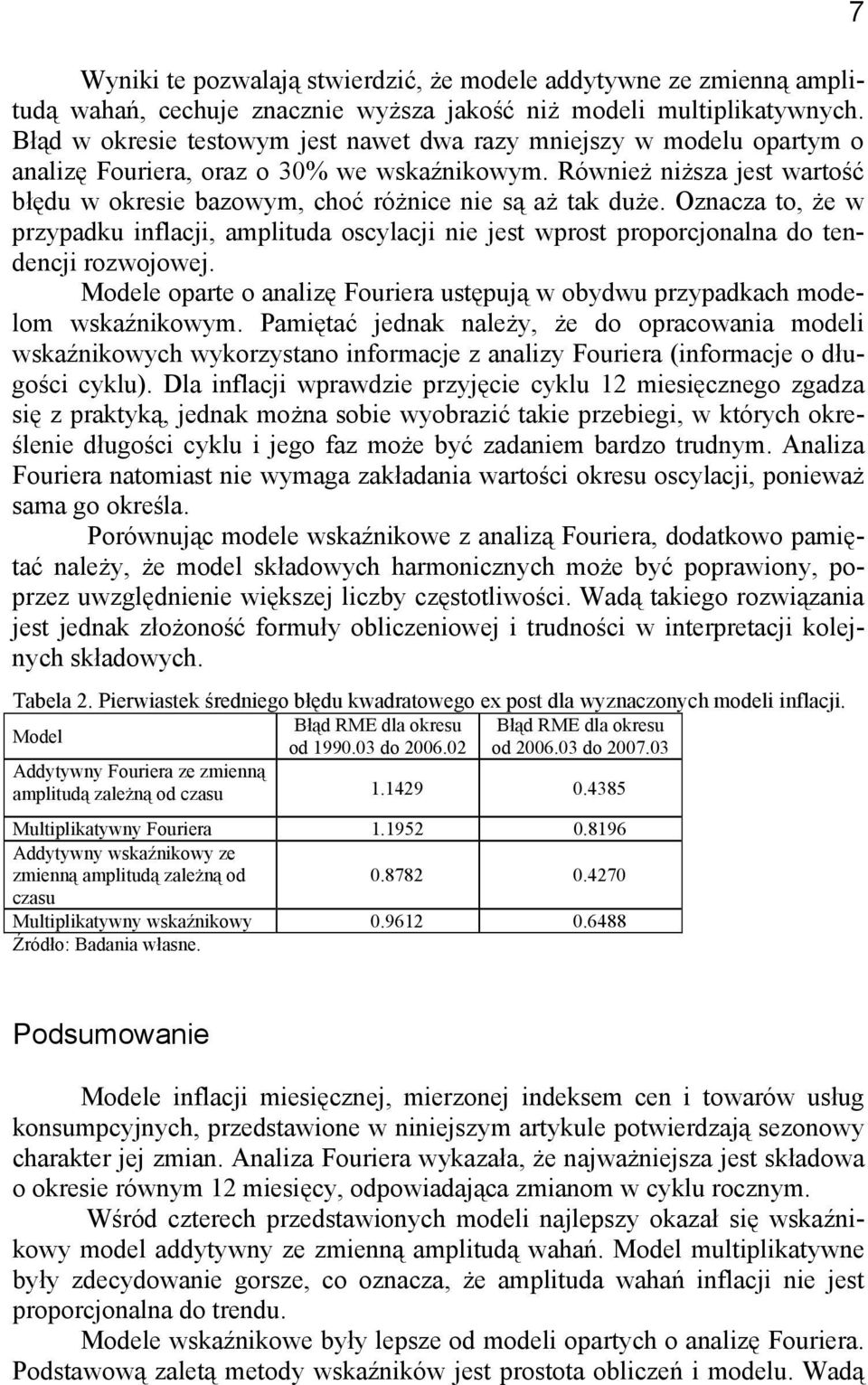 Również niższa jest wartość błędu w okresie bazowym, choć różnice nie są aż tak duże. Oznacza to, że w przypadku inflacji, amplituda oscylacji nie jest wprost proporcjonalna do tendencji rozwojowej.