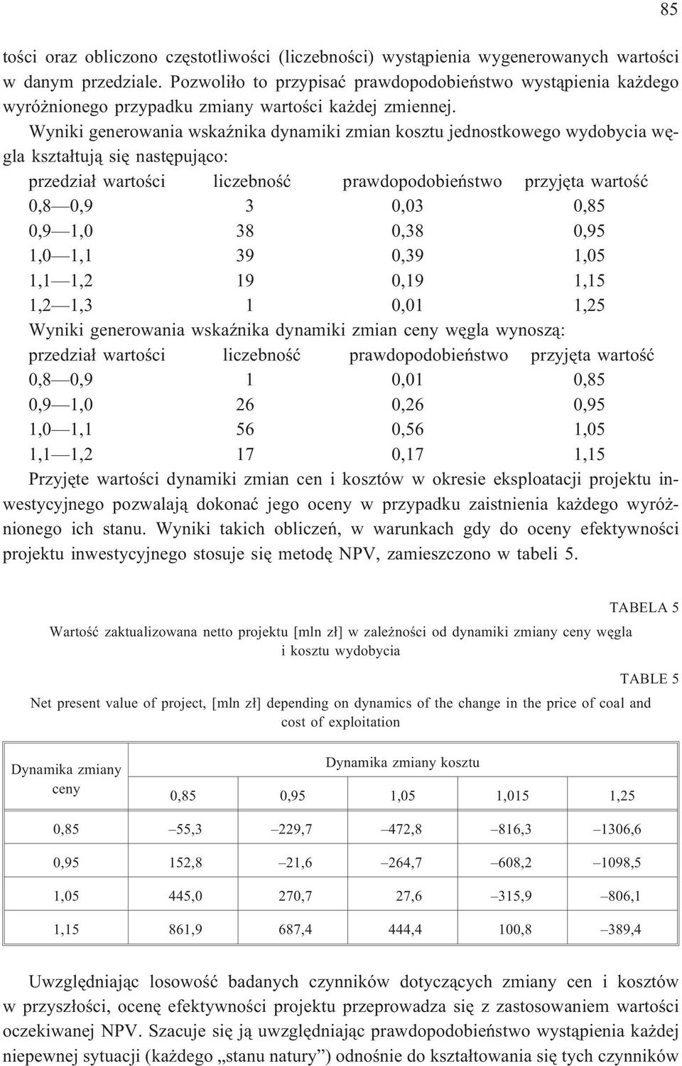 Wyniki generowania wskaÿnika dynamiki zmian kosztu jednostkowego wydobycia wêgla kszta³tuj¹ siê nastêpuj¹co: przedzia³ wartoœci liczebnoœæ prawdopodobieñstwo przyjêta wartoœæ 0,8 0,9 3 0,03 0,85 0,9