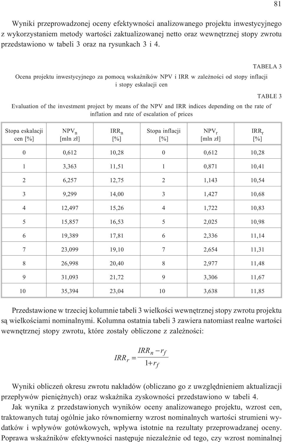 TABELA 3 Ocena projektu inwestycyjnego za pomoc¹ wskaÿników NPV i IRR w zale noœci od stopy inflacji i stopy eskalacji cen TABLE 3 Evaluation of the investment project by means of the NPV and IRR
