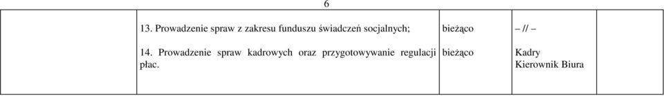 Prowadzenie spraw kadrowych oraz