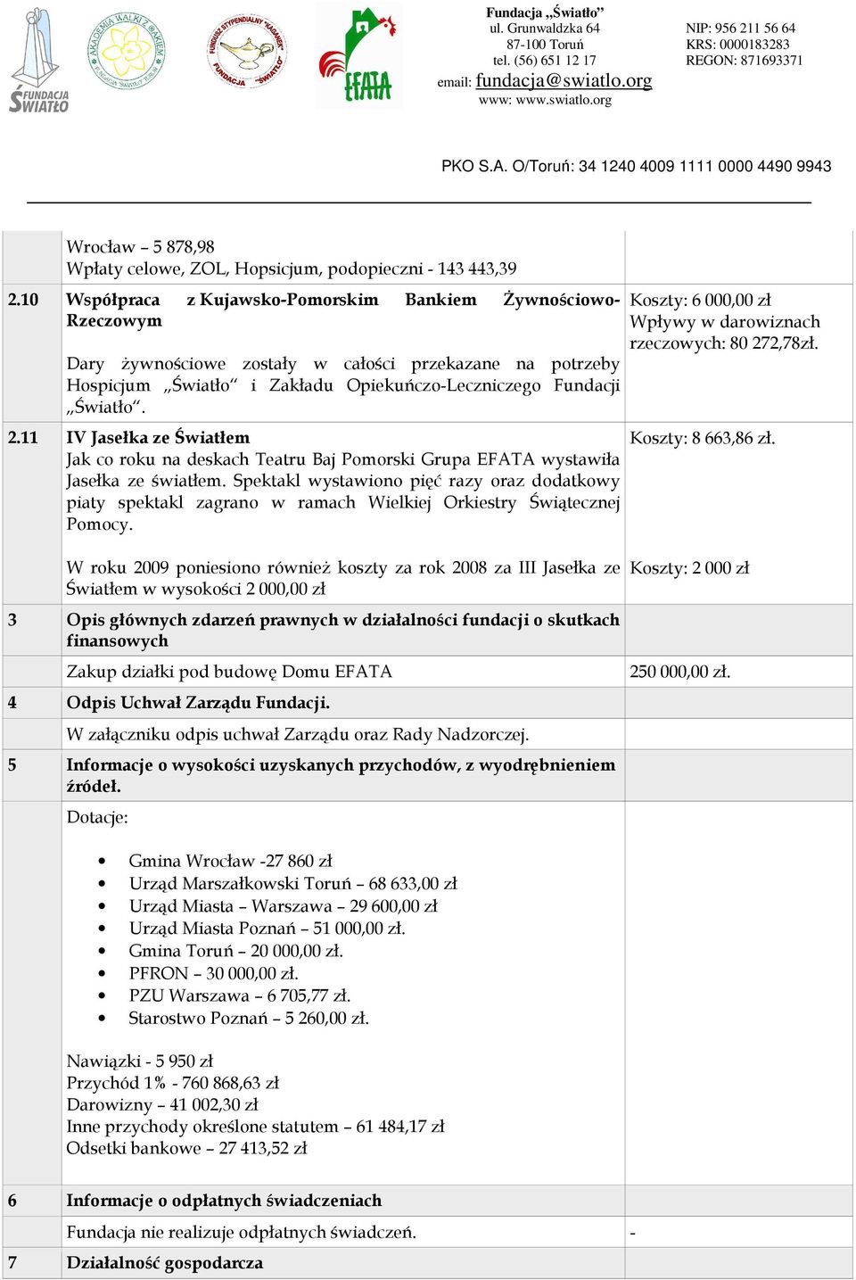 11 IV Jasełka ze Światłem Jak co roku na deskach Teatru Baj Pomorski Grupa EFATA wystawiła Jasełka ze światłem.