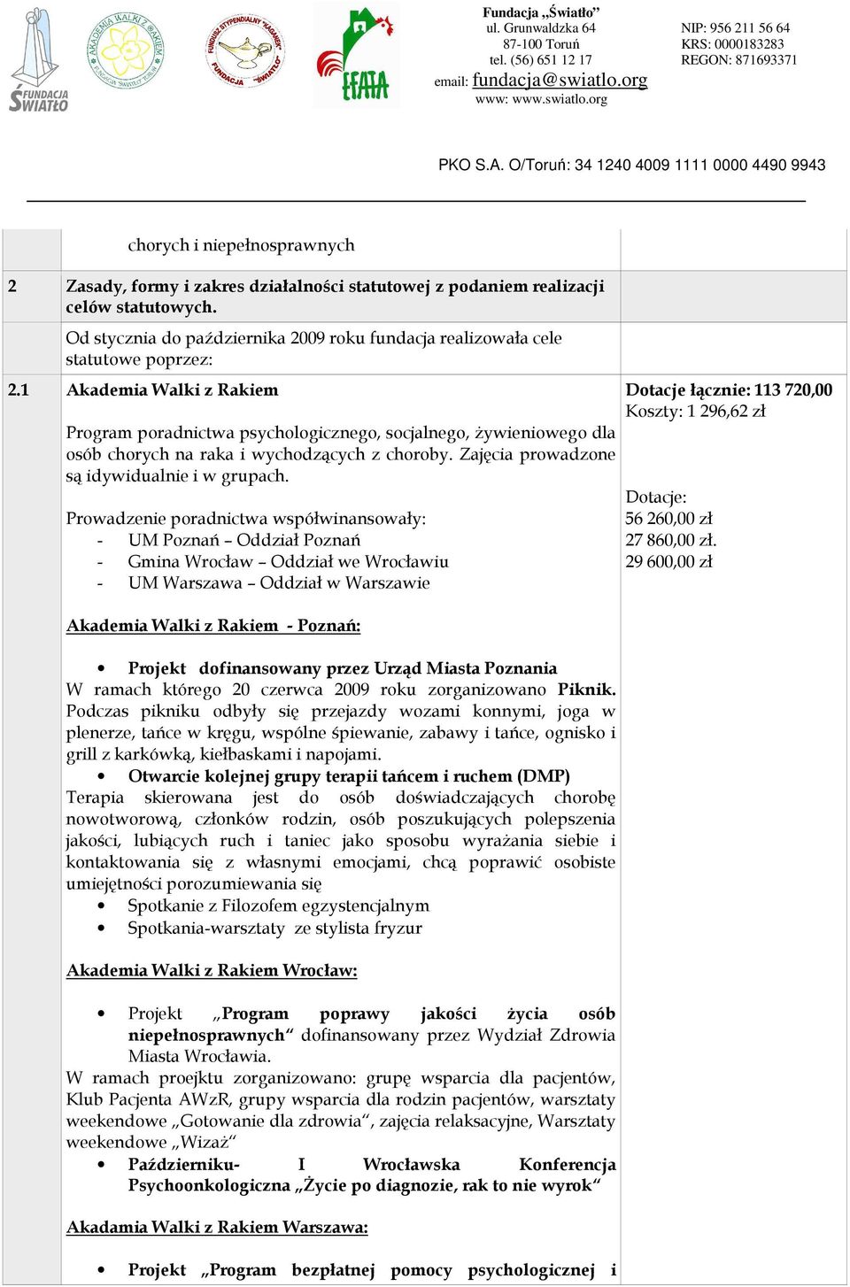 1 Akademia Walki z Rakiem Program poradnictwa psychologicznego, socjalnego, żywieniowego dla osób chorych na raka i wychodzących z choroby. Zajęcia prowadzone są idywidualnie i w grupach.