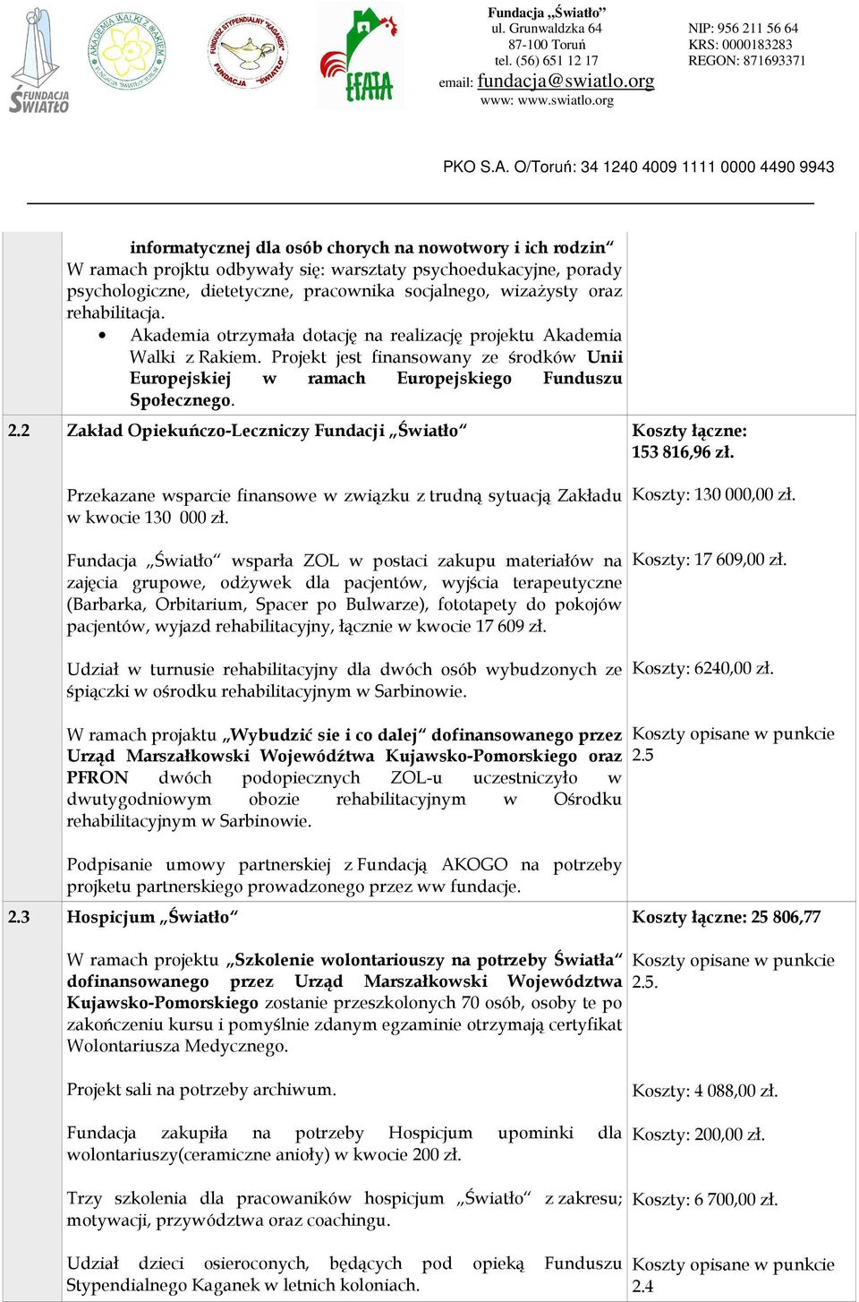 2 Zakład Opiekuńczo-Leczniczy Fundacji Światło Koszty łączne: 153 816,96 zł. Przekazane wsparcie finansowe w związku z trudną sytuacją Zakładu w kwocie 130 000 zł. Koszty: 130 000,00 zł.