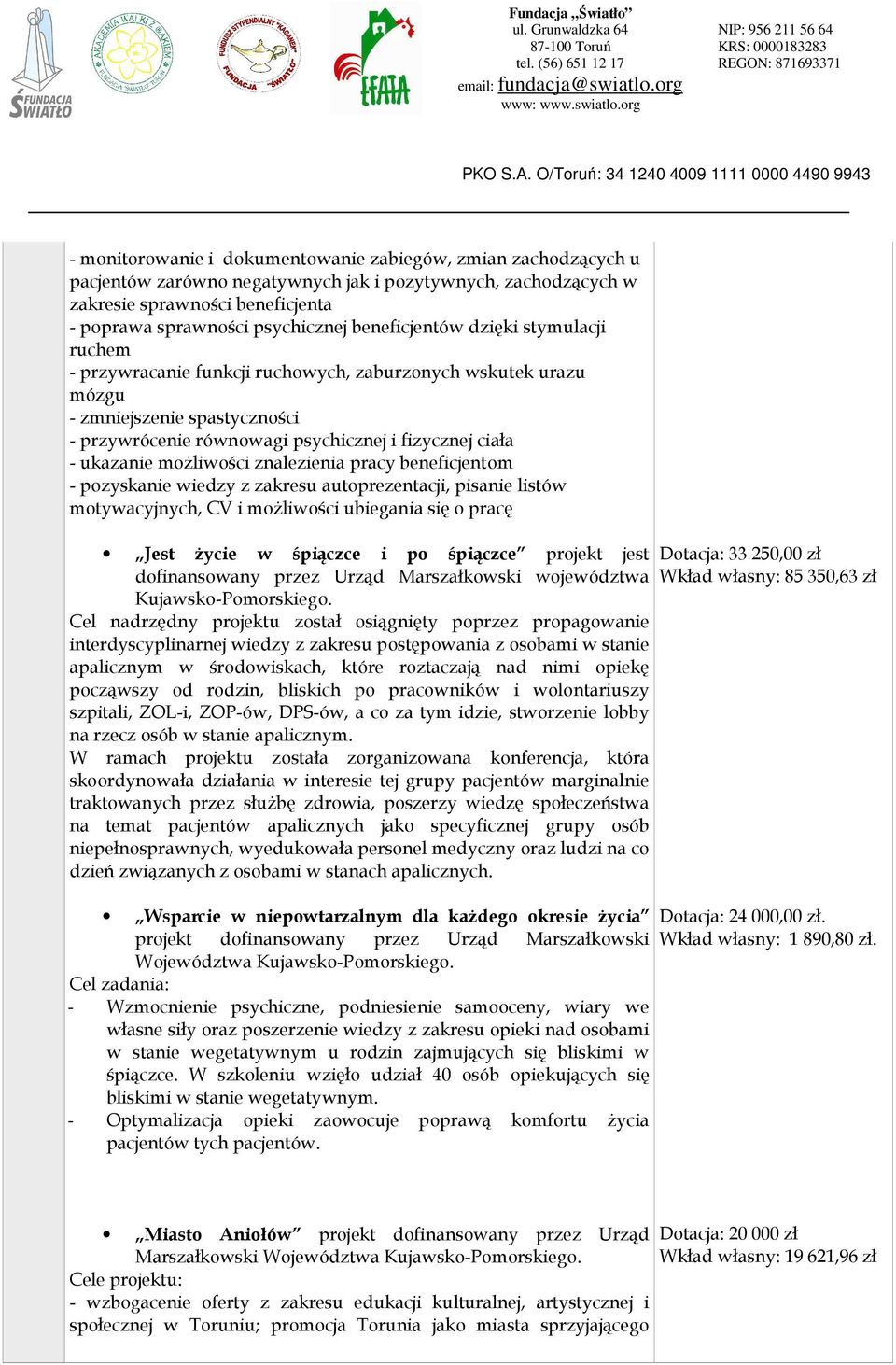 możliwości znalezienia pracy beneficjentom - pozyskanie wiedzy z zakresu autoprezentacji, pisanie listów motywacyjnych, CV i możliwości ubiegania się o pracę Jest życie w śpiączce i po śpiączce