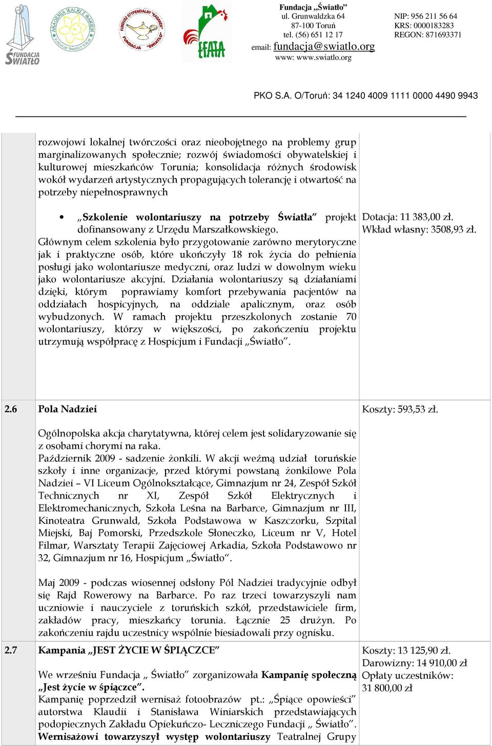 dofinansowany z Urzędu Marszałkowskiego. Wkład własny: 3508,93 zł.
