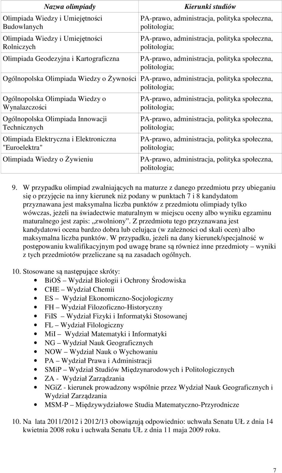 W przypadku olimpiad zwalniających na maturze z danego przedmiotu przy ubieganiu się o przyjęcie na inny kierunek niż podany w punktach 7 i 8 kandydatom przyznawana jest maksymalna liczba punktów z