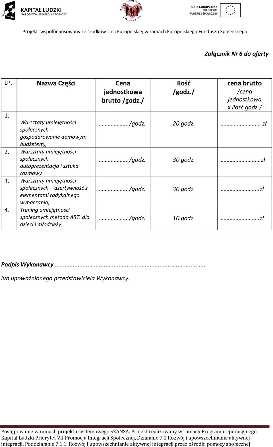 Warsztaty umiejętności społecznych asertywność z elementami radykalnego wybaczania, 4. Trening umiejętności społecznych metodą ART.