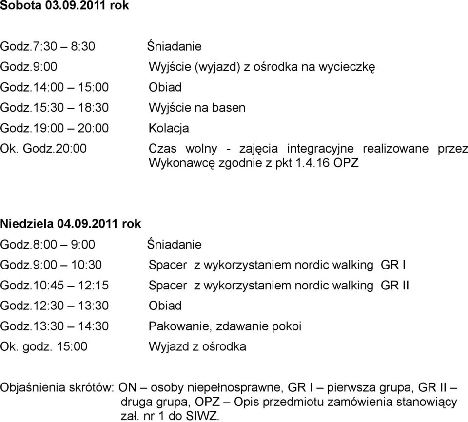 15:00 Spacer z wykorzystaniem nordic walking GR I Spacer z wykorzystaniem nordic walking GR II Pakowanie, zdawanie pokoi