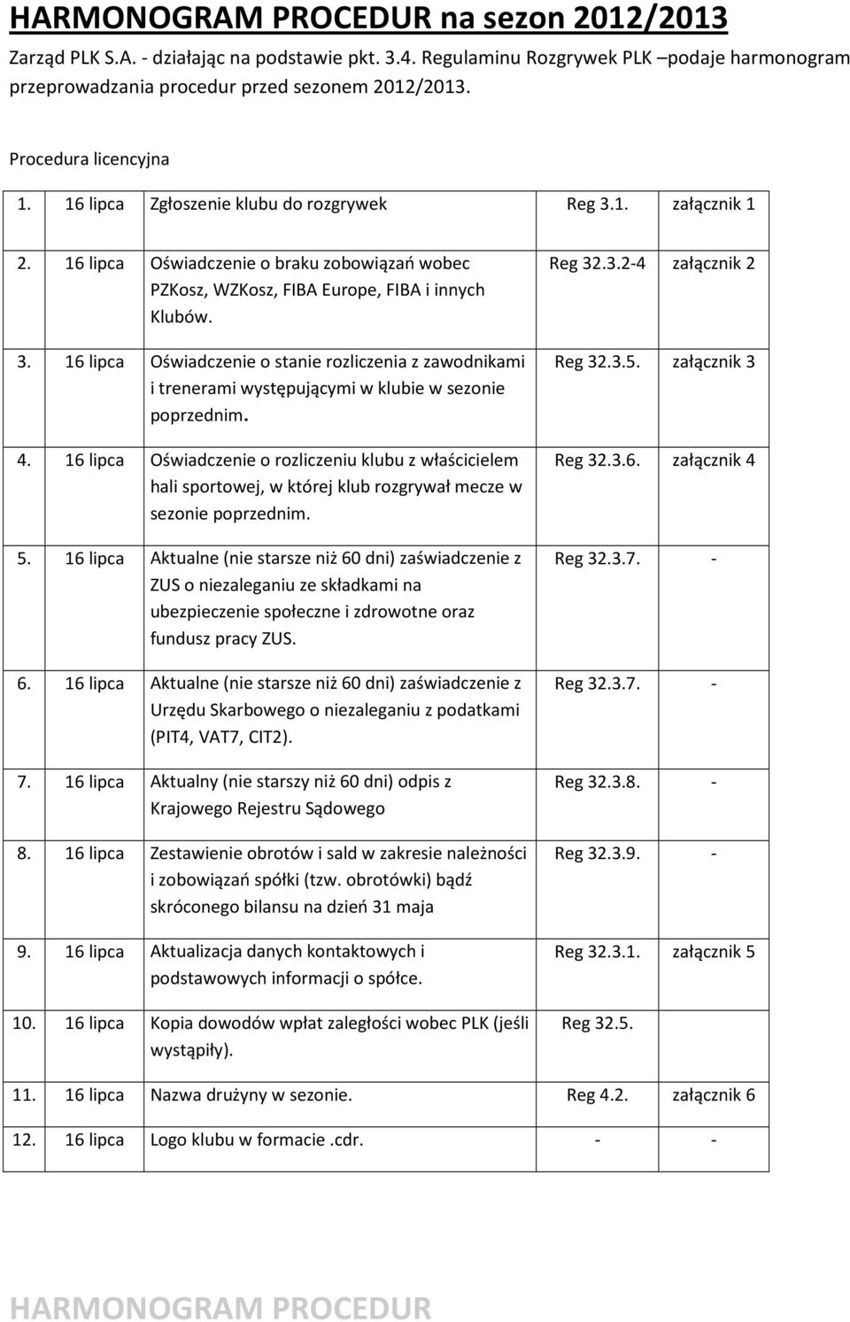 4. 16 lipca Oświadczenie o rozliczeniu klubu z właścicielem hali sportowej, w której klub rozgrywał mecze w sezonie poprzednim. 5.