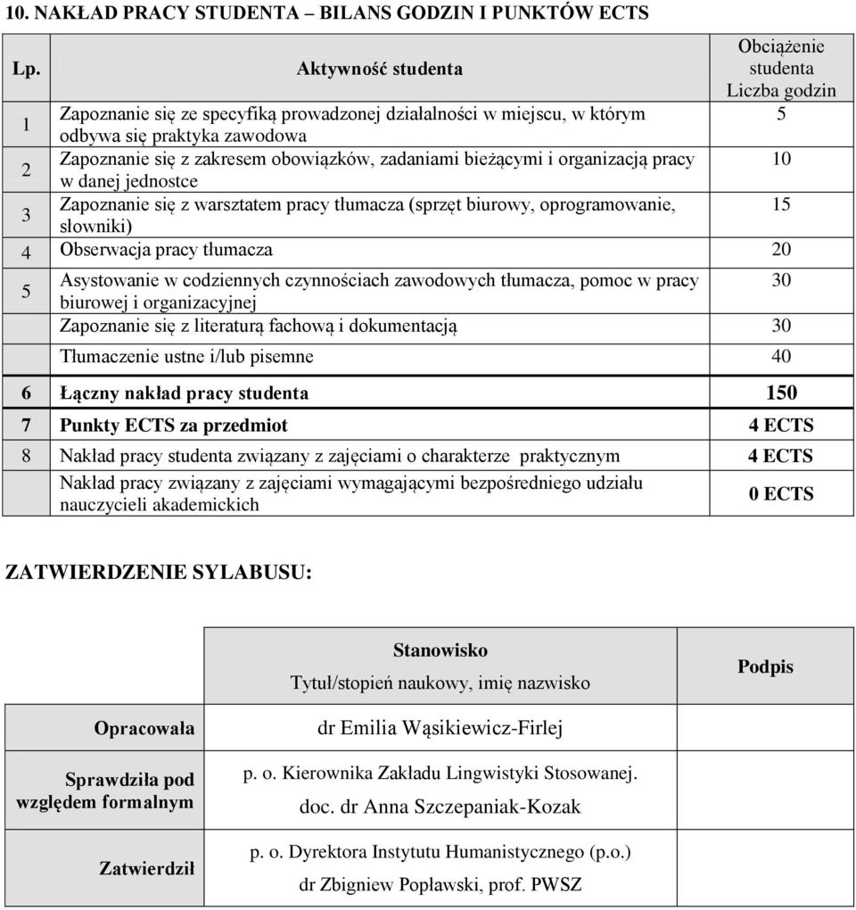 zadaniami bieżącymi i organizacją pracy 10 w danej jednostce 3 Zapoznanie się z warsztatem pracy tłumacza (sprzęt biurowy, oprogramowanie, 15 słowniki) 4 Obserwacja pracy tłumacza 20 Asystowanie w