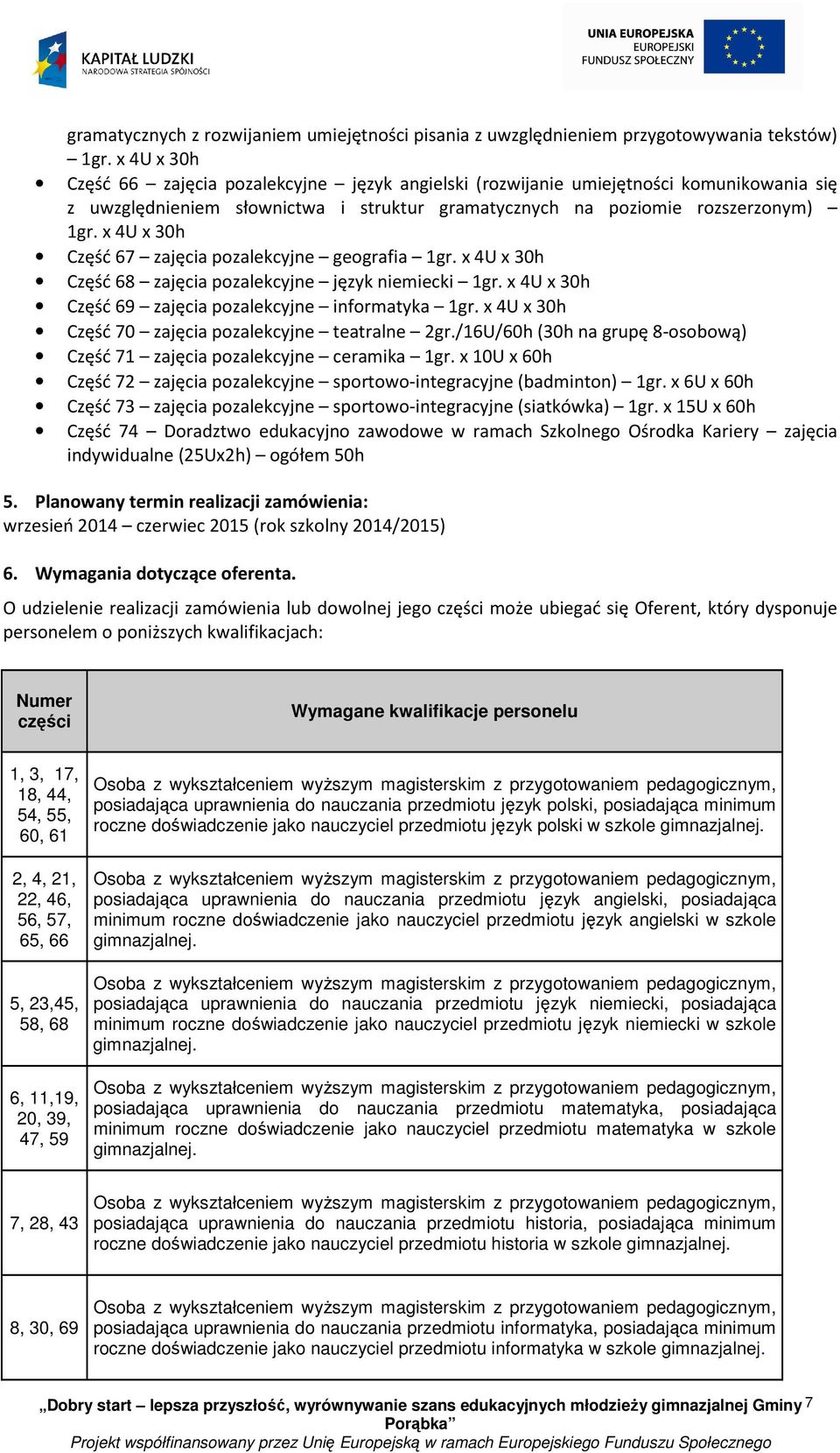 x 4U x 30h Część 67 zajęcia pozalekcyjne geografia 1gr. x 4U x 30h Część 68 zajęcia pozalekcyjne język niemiecki 1gr. x 4U x 30h Część 69 zajęcia pozalekcyjne informatyka 1gr.