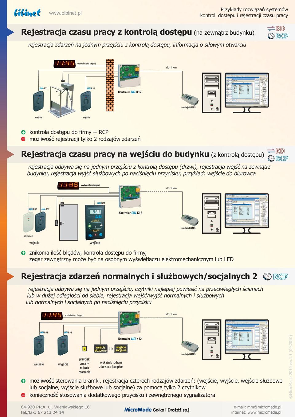 wejść na zewnątrz budynku, rejestracja wyjść służbowych po naciśnięciu przycisku; przykład: do biurowca służbowe znikoma ilość błędów, kontrola dostępu do firmy, zegar zewnętrzny może być na osobnym