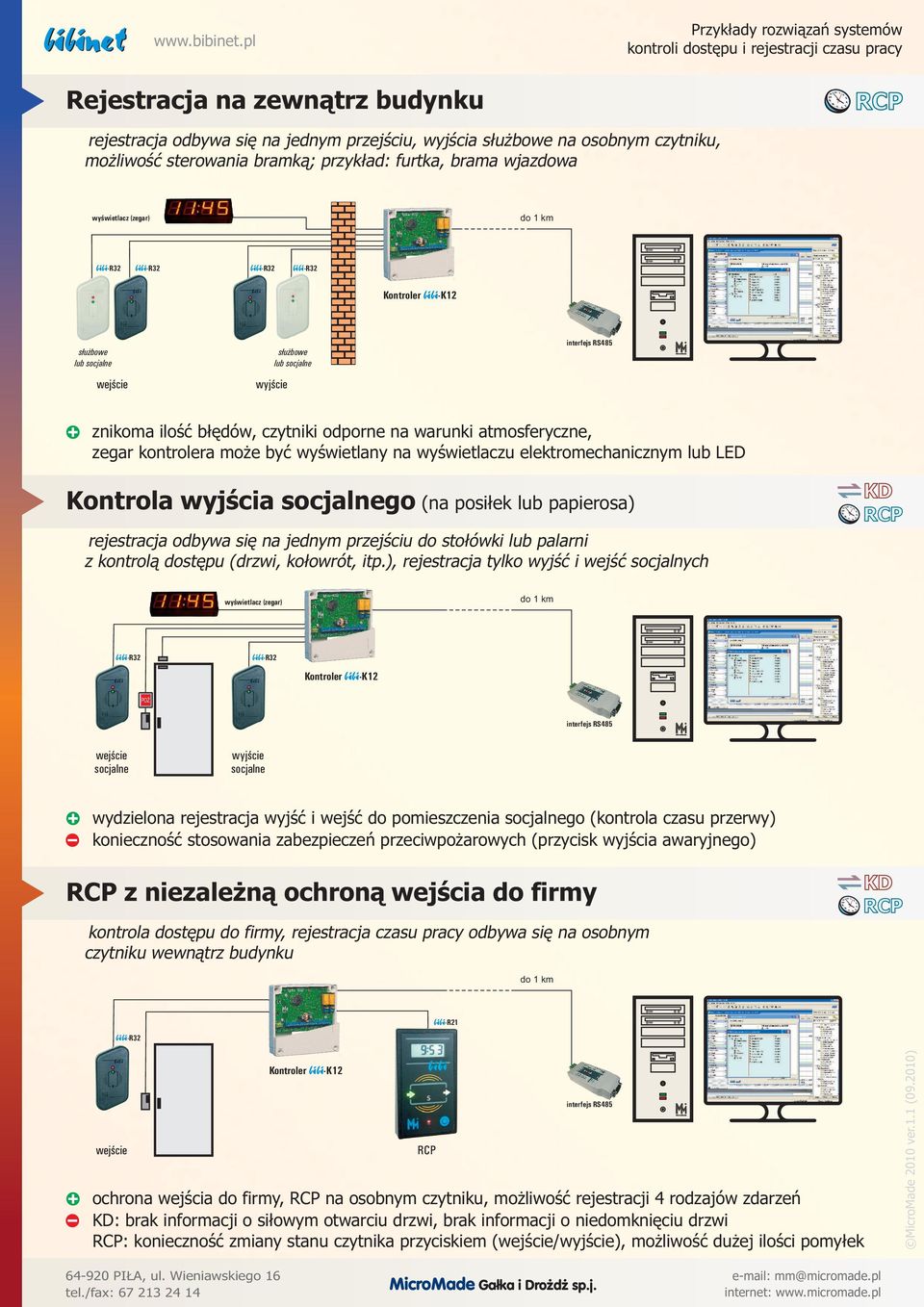 (na posiłek lub papierosa) rejestracja odbywa się na jednym przejściu do stołówki lub palarni z kontrolą dostępu (drzwi, kołowrót, itp.