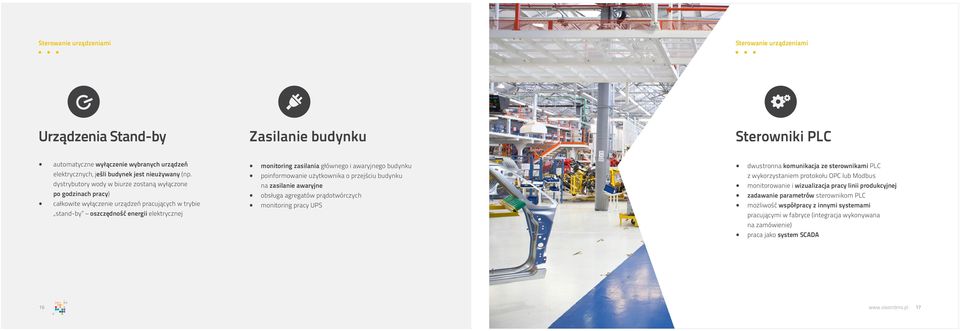 awaryjnego budynku poinformowanie użytkownika o przejściu budynku na zasilanie awaryjne obsługa agregatów prądotwórczych monitoring pracy UPS dwustronna komunikacja ze sterownikami PLC z