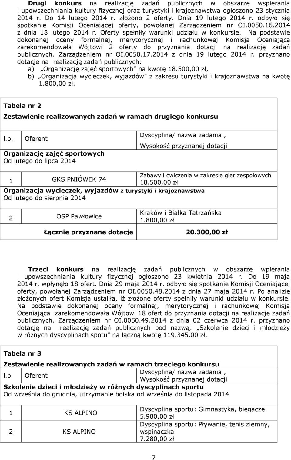 Oferty spełniły warunki udziału w konkursie.