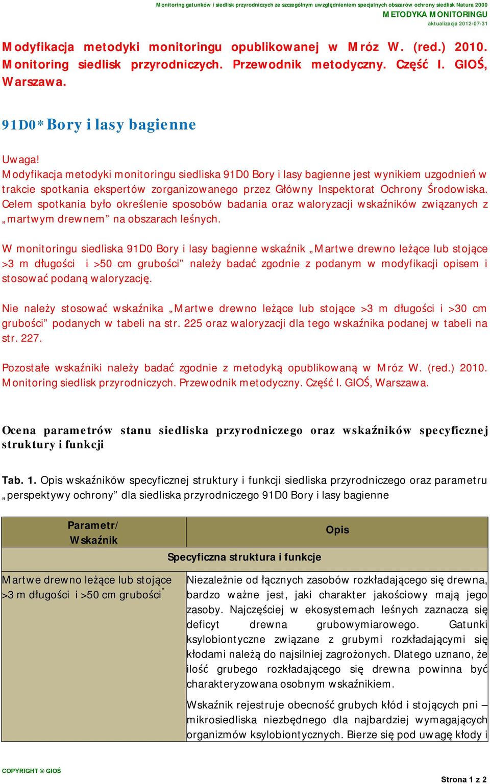 Modyfikacja metodyki monitoringu siedliska 91D0 Bory i lasy bagienne jest wynikiem uzgodnień w trakcie spotkania ekspertów zorganizowanego przez Główny Inspektorat Ochrony Środowiska.